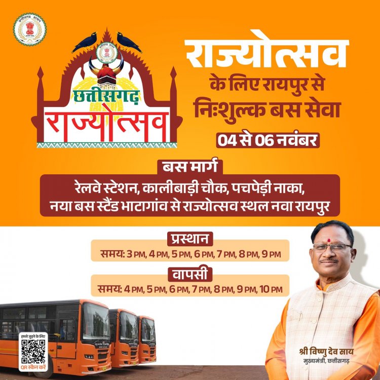 छत्तीसगढ़ राज्य स्थापना की 24वीं वर्षगांठ पर नया रायपुर में राज्योत्सव 2024 आयोजित है।